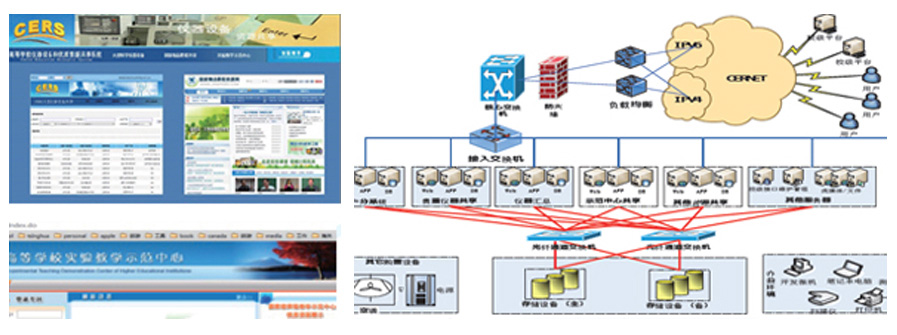 �������Ź���