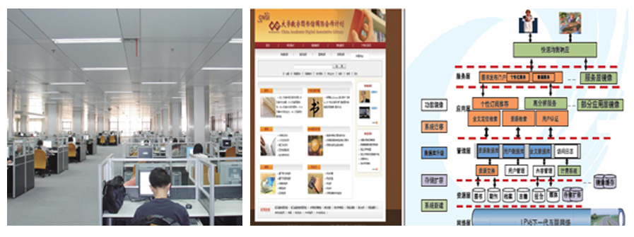 �������Ź���