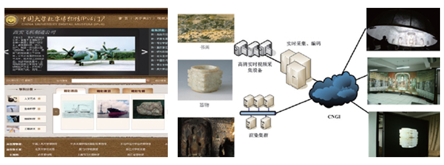 �������Ź���