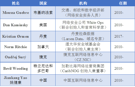 ÌÚÁú¼¯ÍŹÙÍø