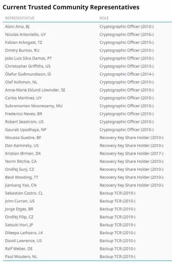 ÌÚÁú¼¯ÍŹÙÍø