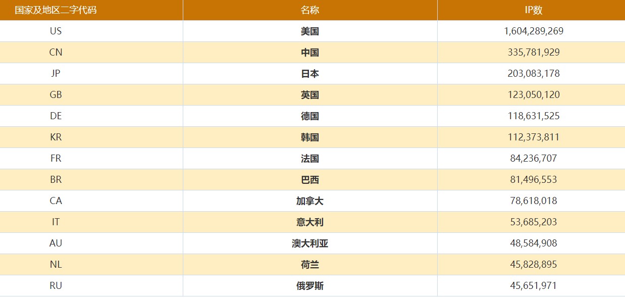 ÌÚÁú¼¯ÍŹÙÍø