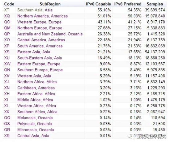 �������Ź���