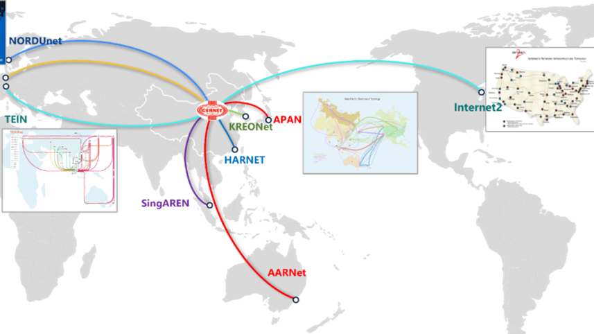 �������Ź���