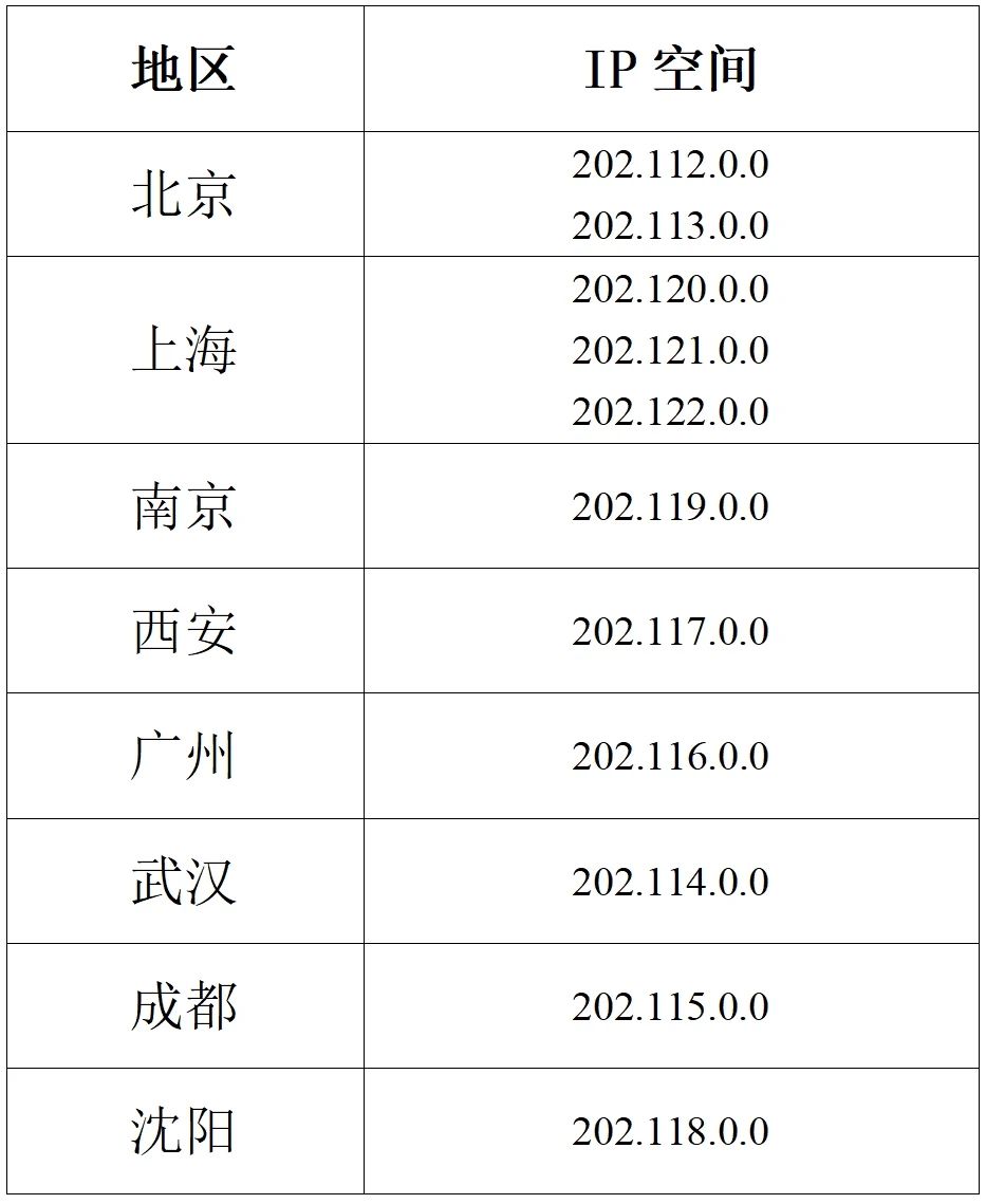 W020240511346036122284 W020240511346036122284